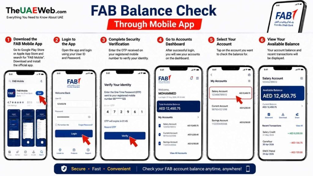 FAB Balance Check Through Mobile App