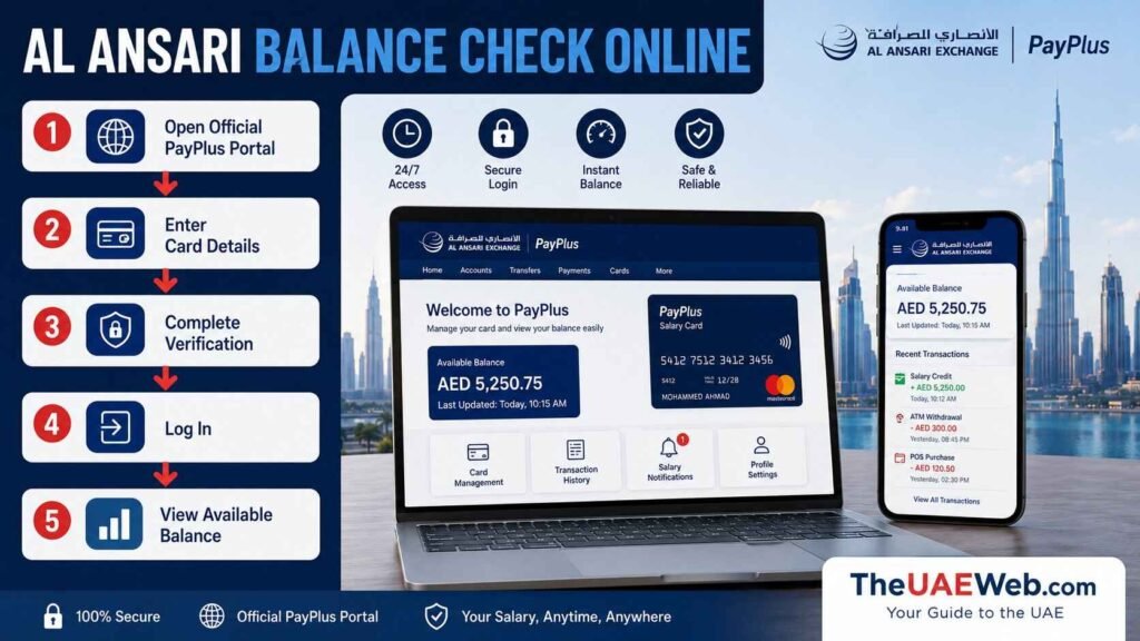 Al Ansari Balance Check Online (Fastest Method)
