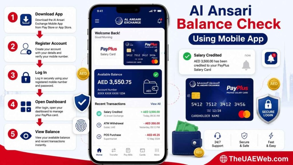 Check Al Ansari Balance Through the Mobile App