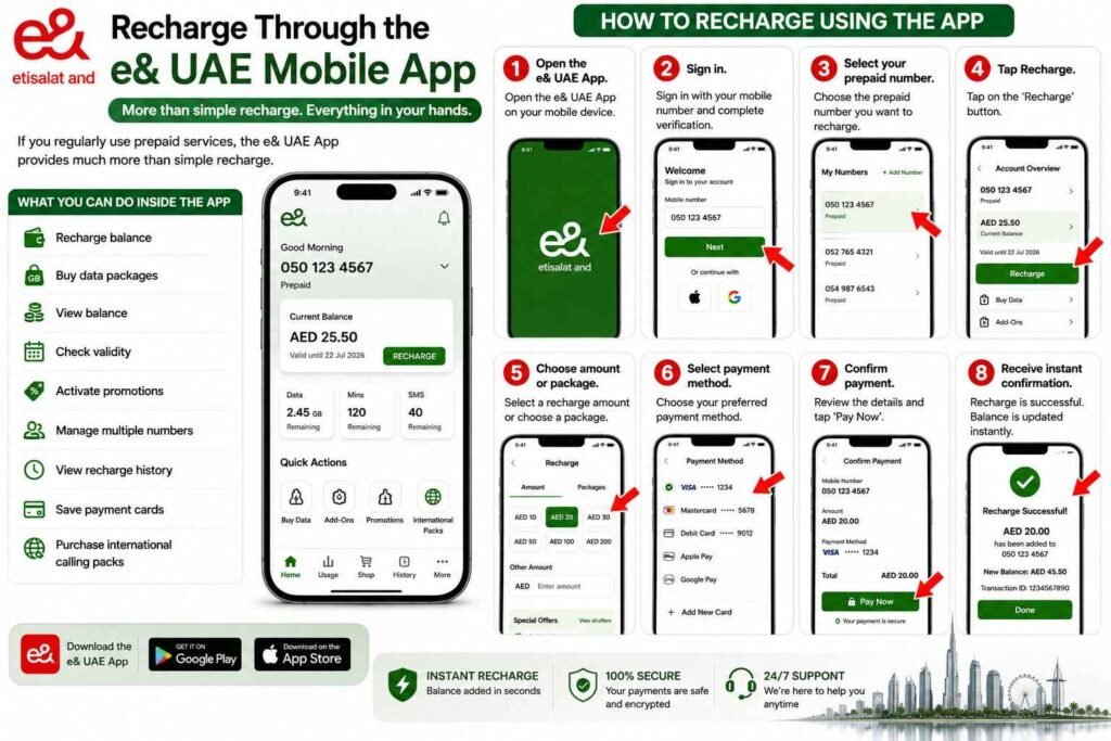 Recharge Through the e& UAE Mobile App