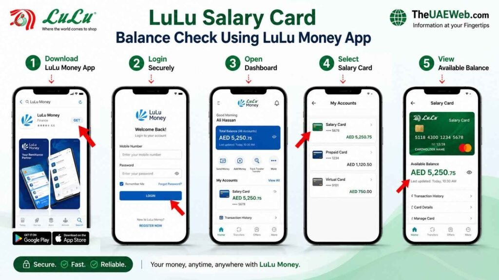 How to Check Your LuLu Salary Card Balance Using the App