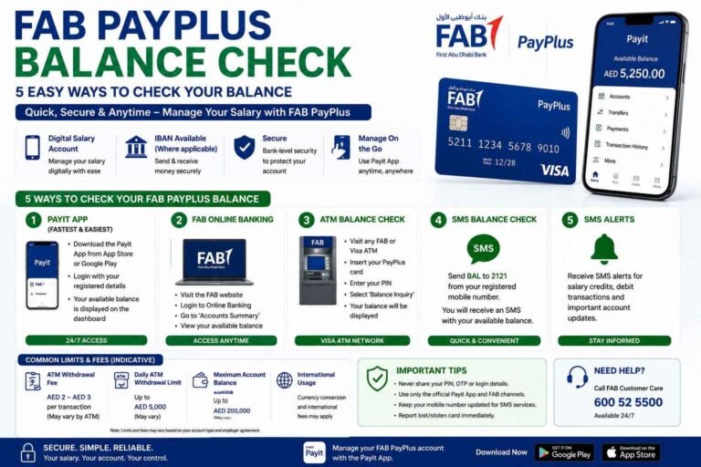 FAB PayPlus
