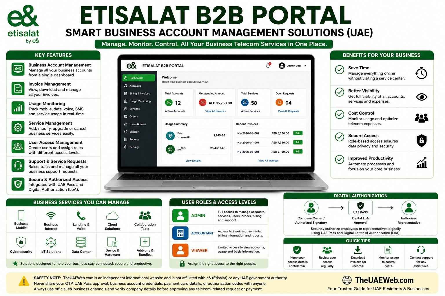 Etisalat B2B Portal