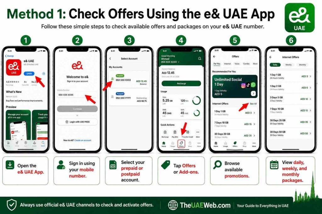 Check Offers Using the e& UAE App