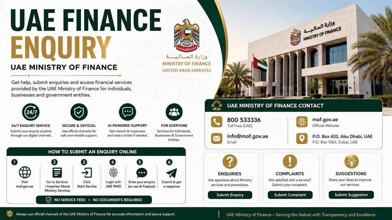 UAE Finance Enquiry
