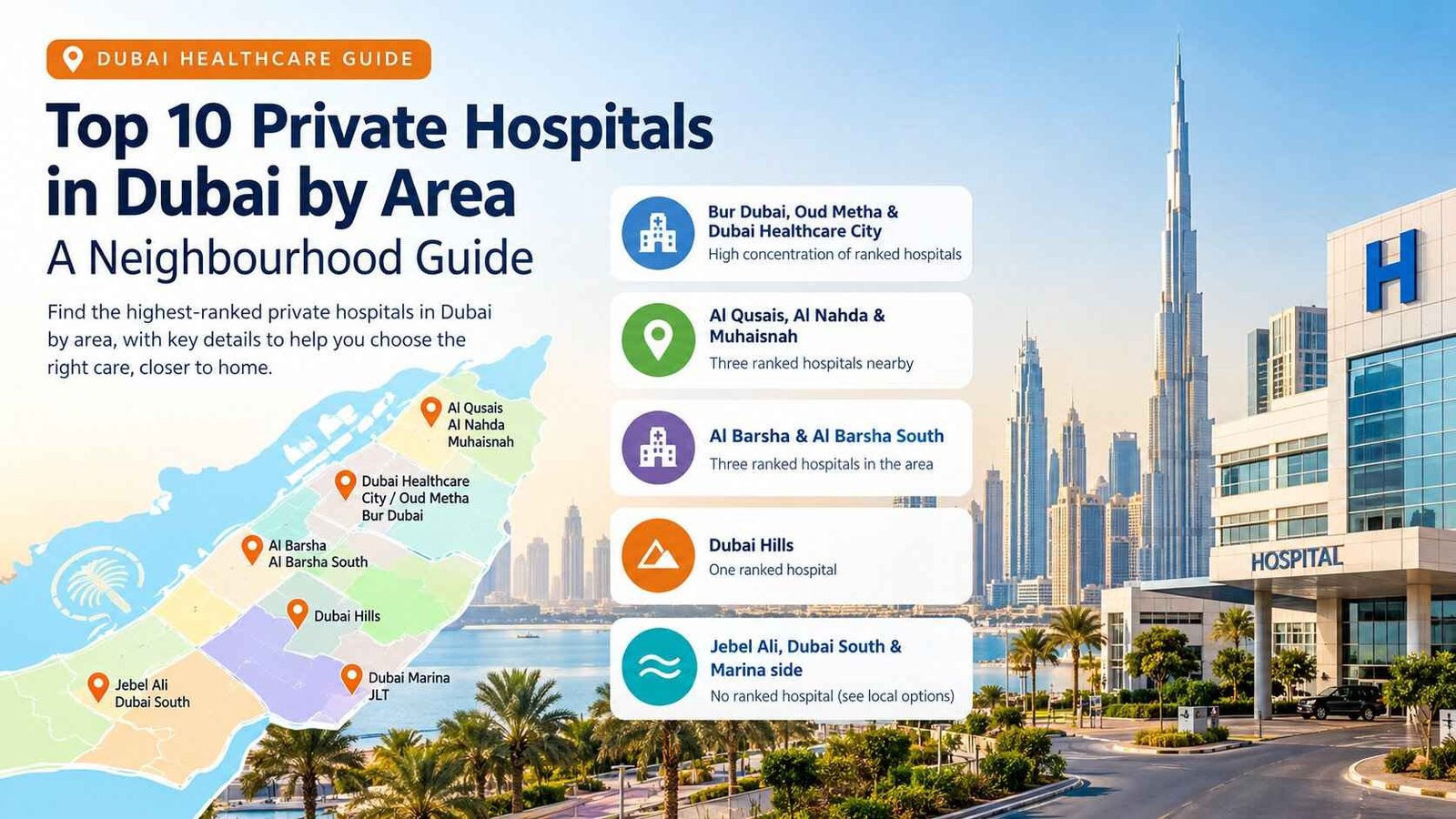 Top 10 Private Hospitals in Dubai