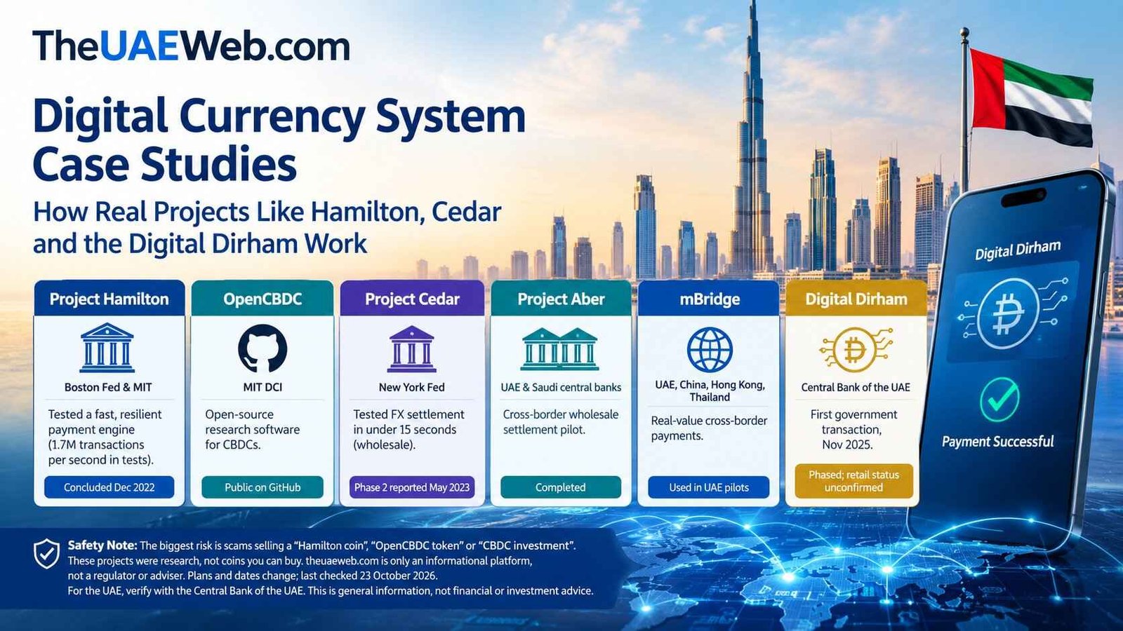 digital currency system real project case studies